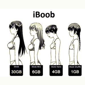 iboob