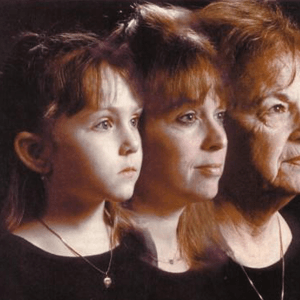 aging