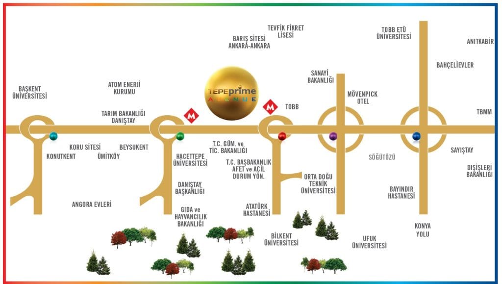 tepe prime ankara